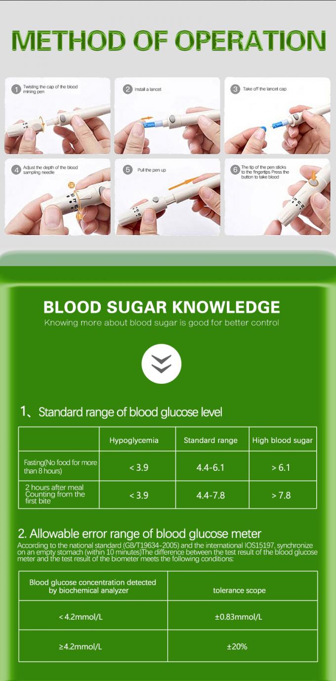 Καλύτερο ασφαλής-Accu Glucometer Qwality με τον ηλεκτρονικό ψηφιακό μετρητή γλυκόζης αίματος λουρίδων δοκιμής