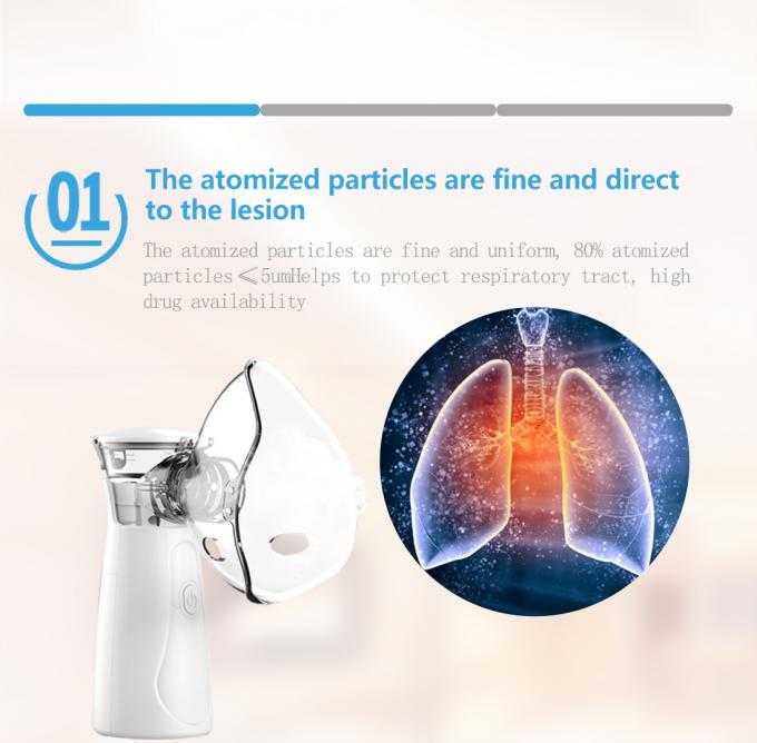 Βουβή μίνι φορητή Inhaler Nebulizer πλέγματος αναπνευστική Nebulizer προβλήματος μηχανή