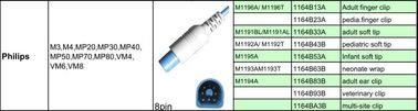 Μαλακός αισθητήρας ακρών spo2 νηπίων HP M1195A για το υπομονετικό όργανο ελέγχου MP20